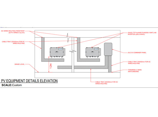 Slide 6