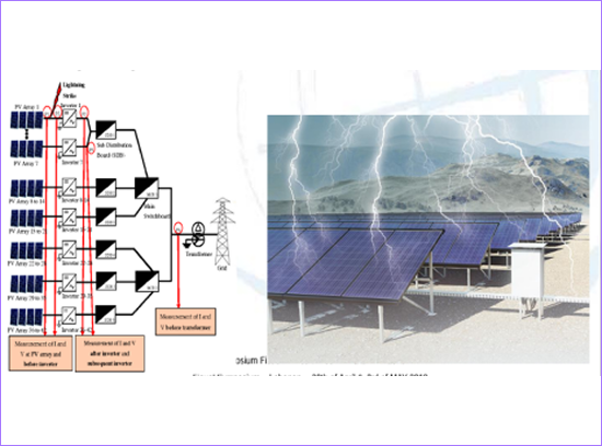Slide 10