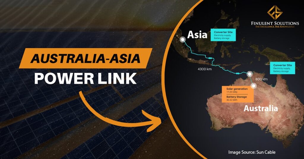 $19 Billion Solar Boost: Australia's Clean Energy Transition