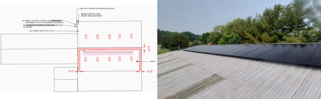 Smart Solutions for Residential Solar Challenges